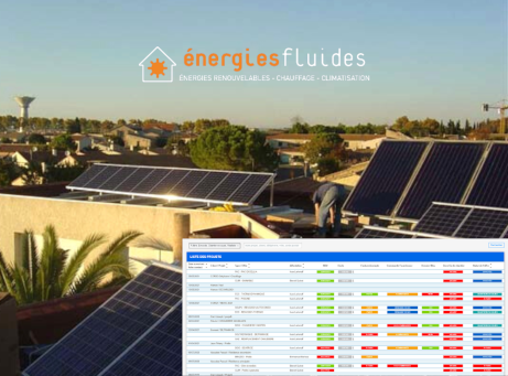 Energies fluides
